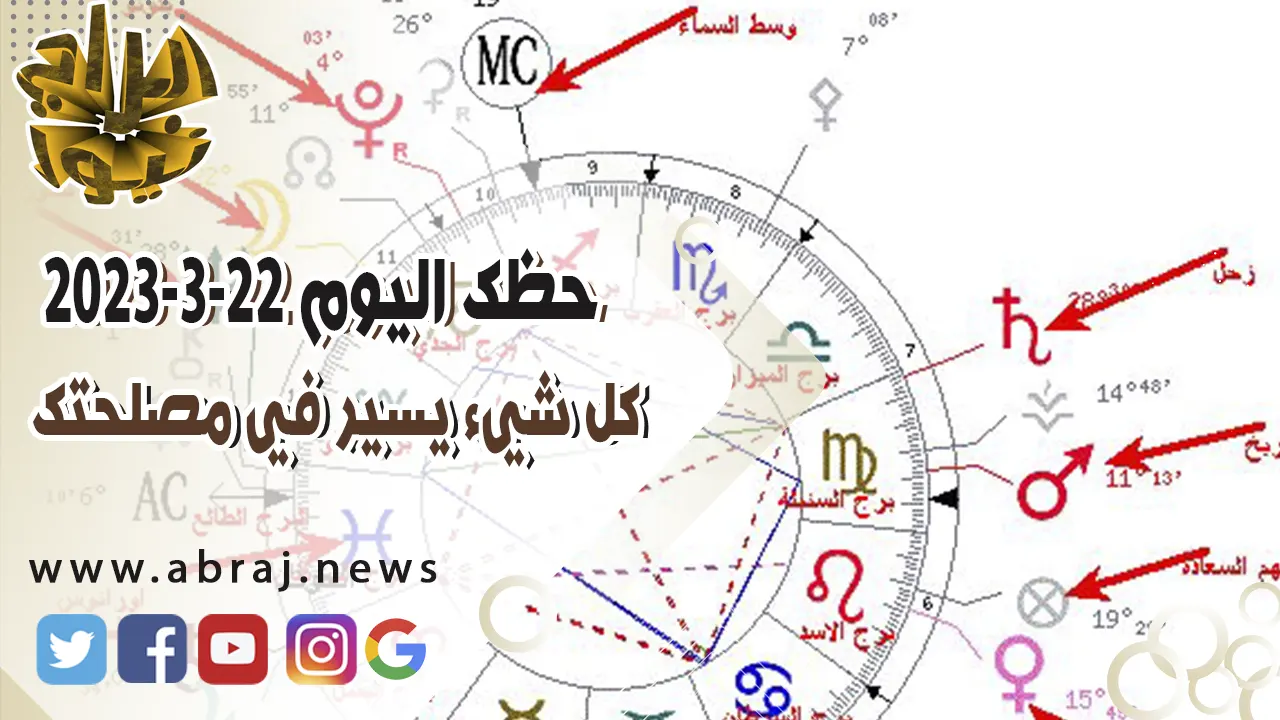 حظك اليوم الاربعاء 22-3-2023