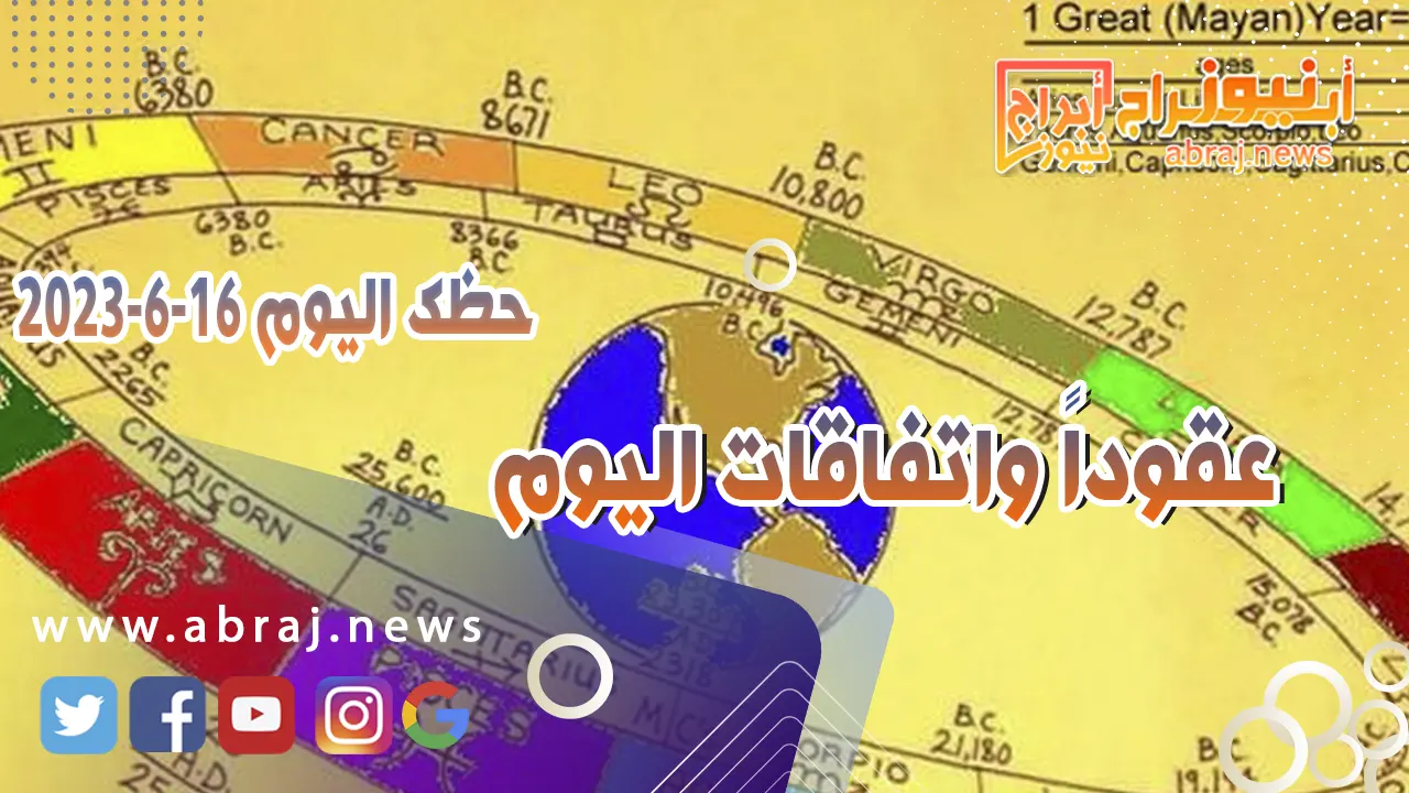 حظك اليوم 16 يونيو 2023